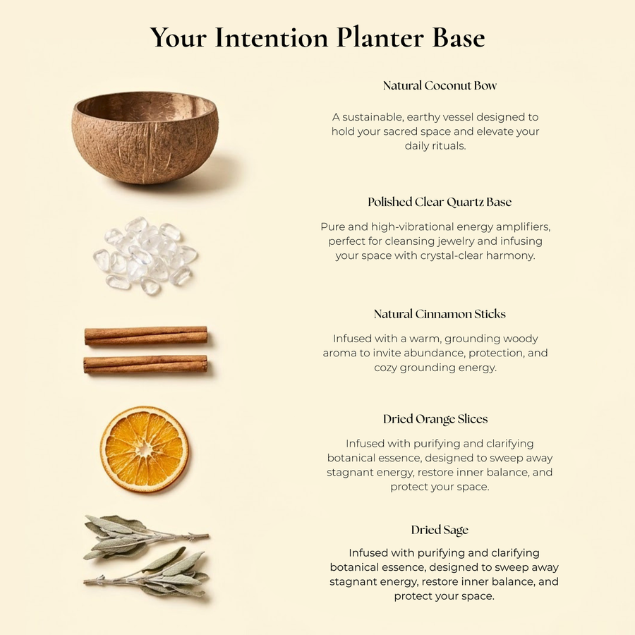 Build Your Own Intention Planter