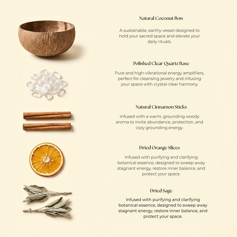 Build Your Own Intention Bowl